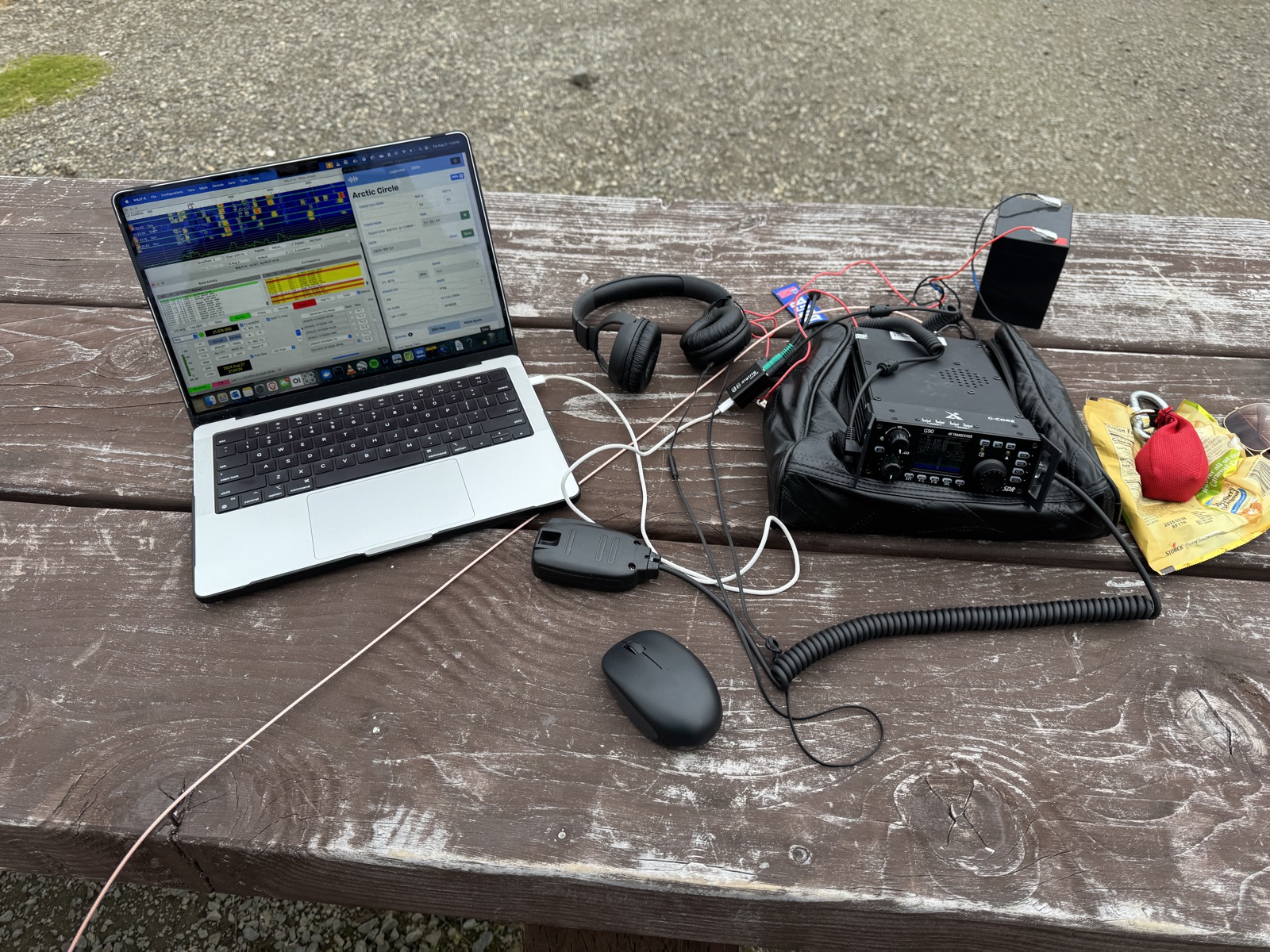 Portable ham radio station set up on a picnic table